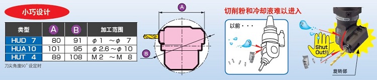 MST萬能角度銑頭參數(shù)